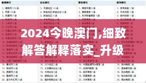 2024今晚澳门,细致解答解释落实_升级版98.977