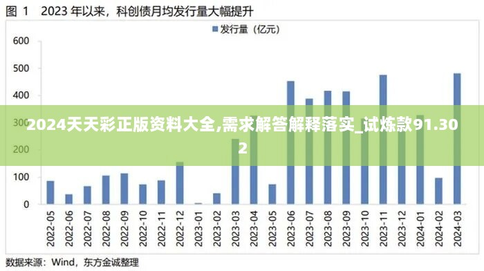 2024天天彩正版资料大全,需求解答解释落实_试炼款91.302