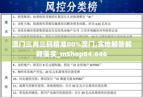 澳门三肖三码精准00%澳门,实地解答解释落实_mShop84.646