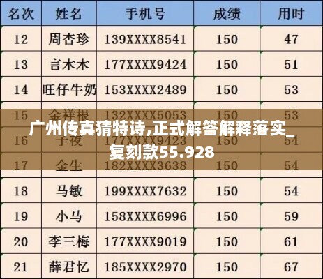 广州传真猜特诗,正式解答解释落实_复刻款55.928