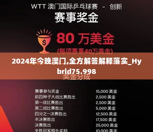 2024年今晚澳门,全方解答解释落实_Hybrid75.998