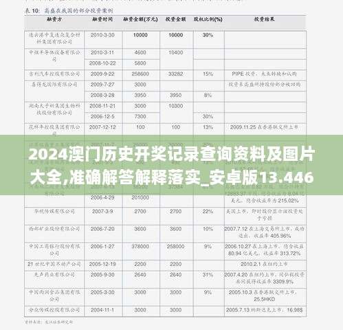 2024澳门历史开奖记录查询资料及图片大全,准确解答解释落实_安卓版13.446