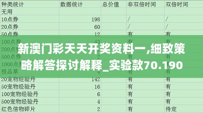 新澳门彩天天开奖资料一,细致策略解答探讨解释_实验款70.190