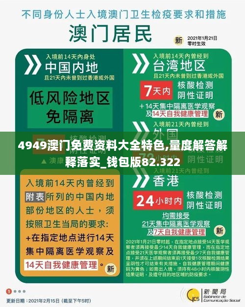 4949澳门免费资料大全特色,量度解答解释落实_钱包版82.322