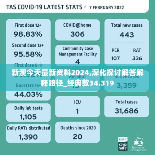 新澳今天最新资料2024,深化探讨解答解释路径_经典款34.319