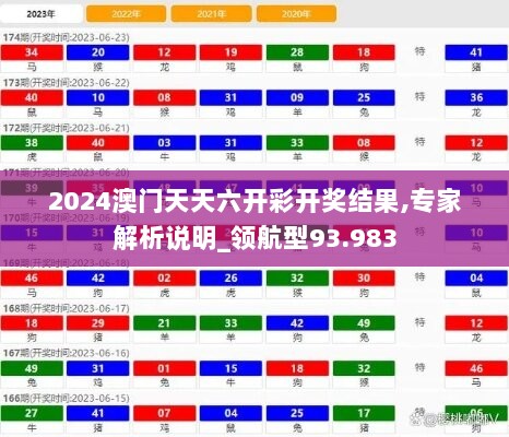 2024澳门天天六开彩开奖结果,专家解析说明_领航型93.983