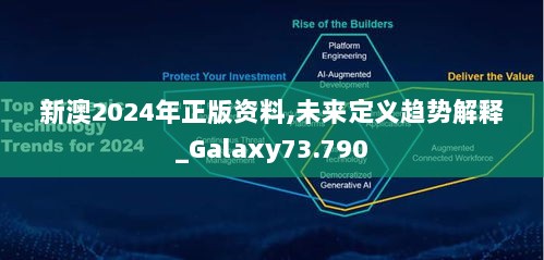 新澳2024年正版资料,未来定义趋势解释_Galaxy73.790