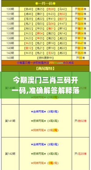 今期澳门三肖三码开一码,准确解答解释落实_特别版72.797