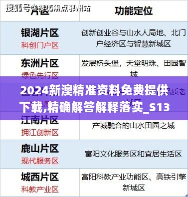 2024新澳精准资料免费提供下载,精确解答解释落实_S13.997