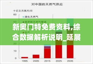 新奥门特免费资料,综合数据解析说明_延展款49.519