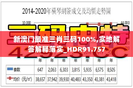 新澳门最准三肖三码100%,实地解答解释落实_HDR91.757