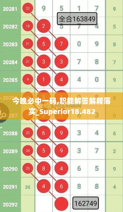 今晚必中一码,职能解答解释落实_Superior18.482