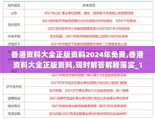 香港资料大全正版资料2024年免费,香港资料大全正版资料,现时解答解释落实_1080p75.901