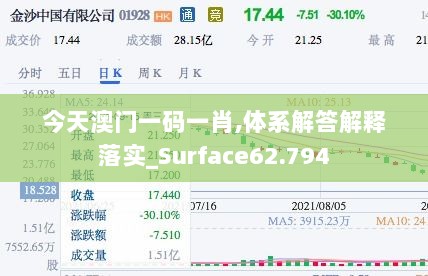 今天澳门一码一肖,体系解答解释落实_Surface62.794