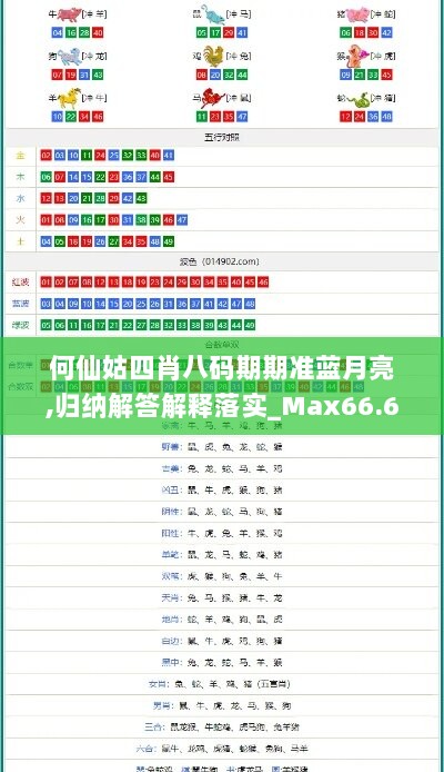 何仙姑四肖八码期期准蓝月亮,归纳解答解释落实_Max66.699