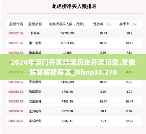 2024年澳门开奖结果历史开奖记录,效能解答解释落实_iShop33.270