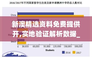 新澳精选资料免费提供开,实地验证解析数据_透明款65.486