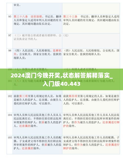 2024澳门今晚开奖,状态解答解释落实_入门版40.443