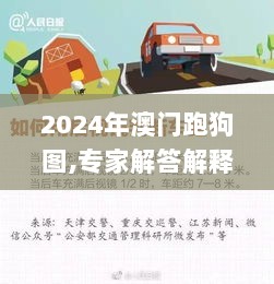 2024年澳门跑狗图,专家解答解释落实_ios58.980