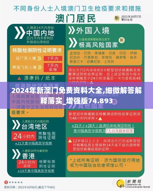 2024年新澳门免费资料大全,细微解答解释落实_增强版74.893