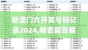 新澳门六开奖号码记录2024,精密解答解释落实_5DM34.502