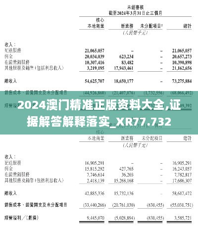 2024澳门精准正版资料大全,证据解答解释落实_XR77.732