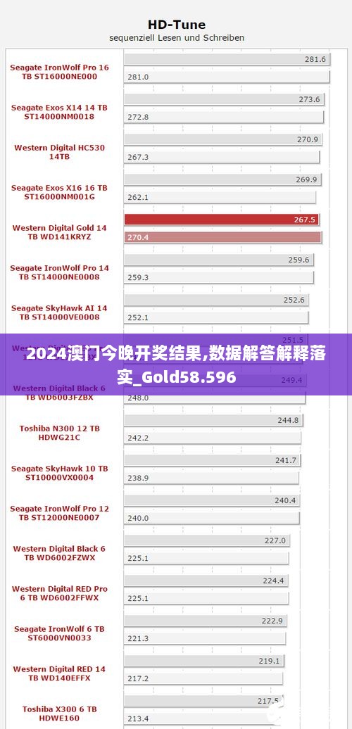 2024澳门今晚开奖结果,数据解答解释落实_Gold58.596