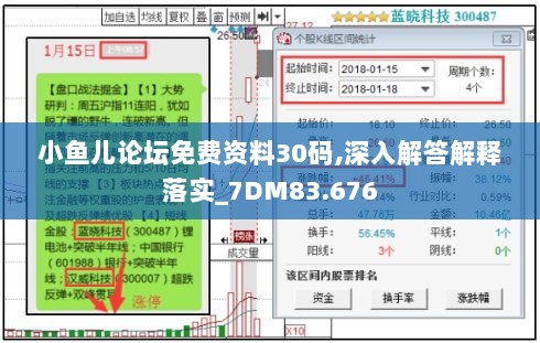 小鱼儿论坛免费资料30码,深入解答解释落实_7DM83.676