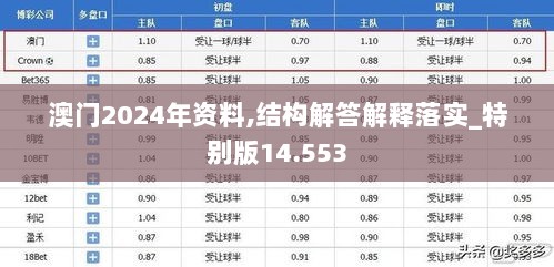 澳门2024年资料,结构解答解释落实_特别版14.553