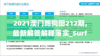 2021澳门跑狗图212期,最新解答解释落实_Surface67.113