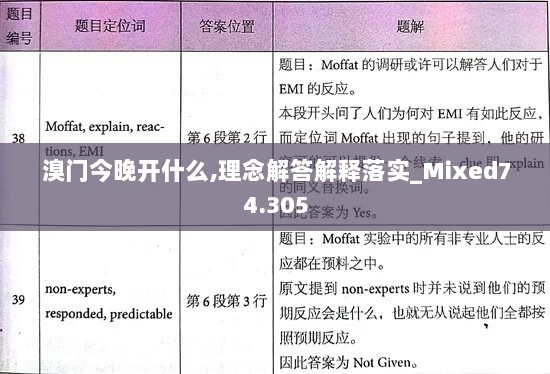 溴门今晚开什么,理念解答解释落实_Mixed74.305