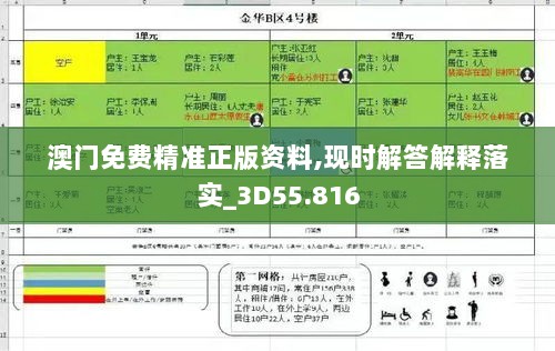 澳门免费精准正版资料,现时解答解释落实_3D55.816