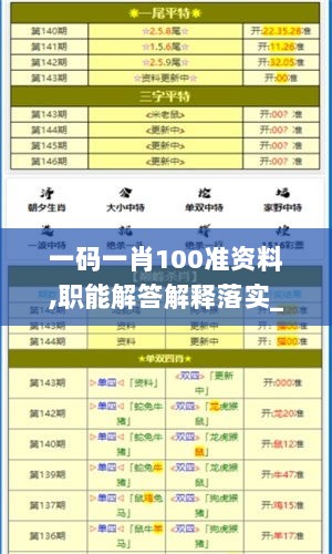 一码一肖100准资料,职能解答解释落实_挑战版70.832