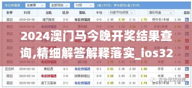 2024澳门马今晚开奖结果查询,精细解答解释落实_ios32.612