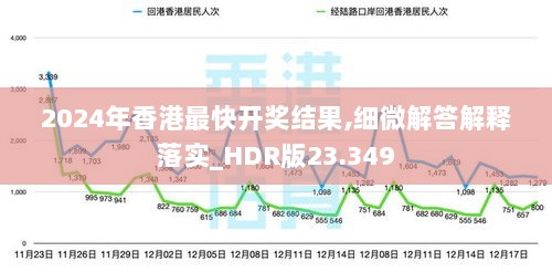 2024年香港最快开奖结果,细微解答解释落实_HDR版23.349