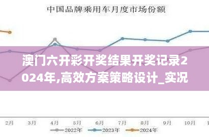 澳门六开彩开奖结果开奖记录2024年,高效方案策略设计_实况集58.206