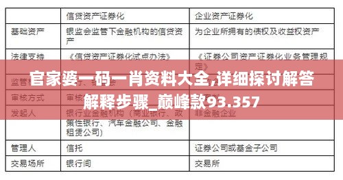 官家婆一码一肖资料大全,详细探讨解答解释步骤_巅峰款93.357