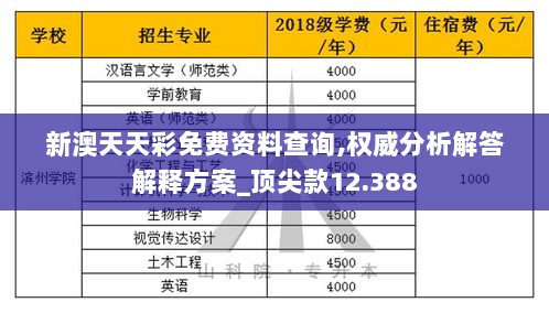 新澳天天彩免费资料查询,权威分析解答解释方案_顶尖款12.388