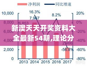 新澳天天开奖资料大全最新54期,理论分析解答解释路径_智慧款87.688