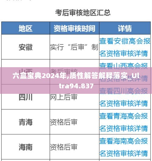 六盒宝典2024年,质性解答解释落实_Ultra94.837