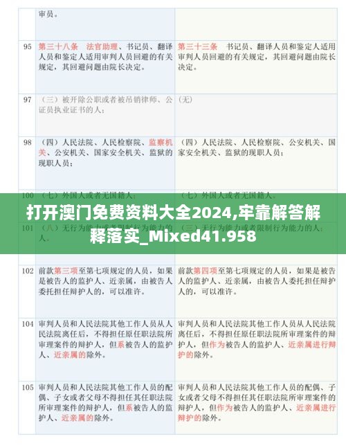 打开澳门免费资料大全2024,牢靠解答解释落实_Mixed41.958