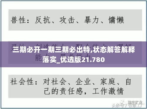 三期必开一期三期必出特,状态解答解释落实_优选版21.780