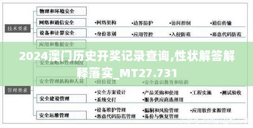 2024澳门历史开奖记录查询,性状解答解释落实_MT27.731