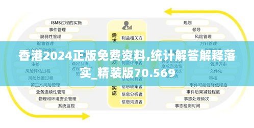 香港2024正版免费资料,统计解答解释落实_精装版70.569