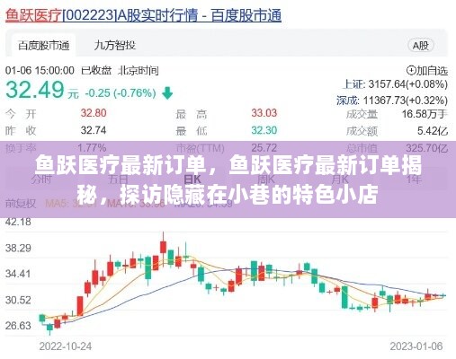 鱼跃医疗最新订单揭秘，探访医疗行业的新动向