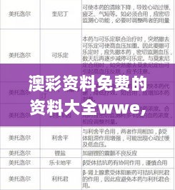 澳彩资料免费的资料大全wwe,安全评估策略_专门版PVO117.47