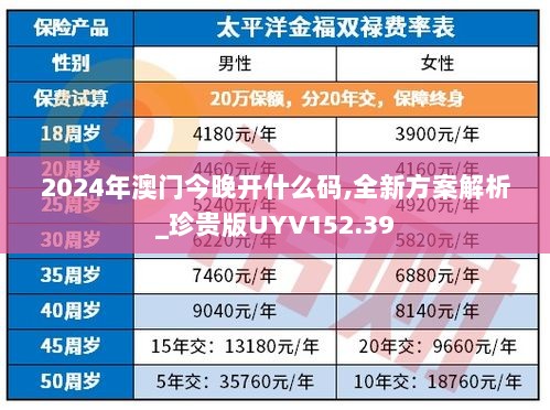 2024年澳门今晚开什么码,全新方案解析_珍贵版UYV152.39