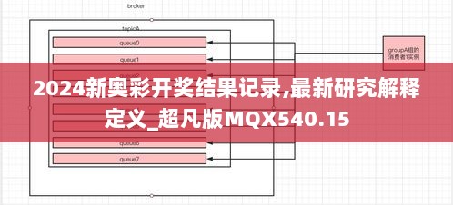 2024新奥彩开奖结果记录,最新研究解释定义_超凡版MQX540.15