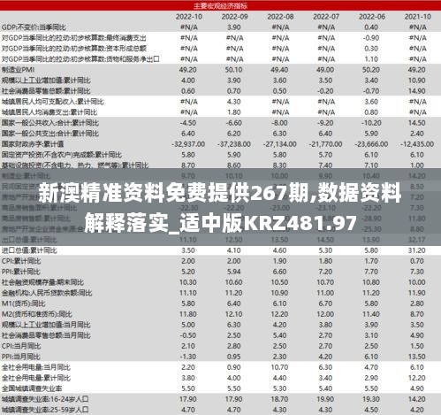 新澳精准资料免费提供267期,数据资料解释落实_适中版KRZ481.97