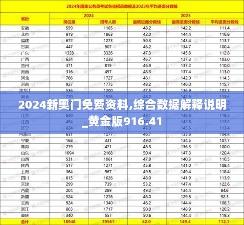 2024新奥门免费资料,综合数据解释说明_黄金版916.41